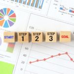 グラフの上にスタートからゴールまでのステップのブロックが置かれている