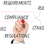 様々な文字が透明ボードに書かれており、COMPLIANCEの文字だけが赤線で四角に囲まれている