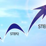 ステップを示す青色の矢印