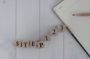 帰化許可後の手続きの流れ